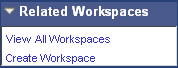 Related Workspaces pagelet