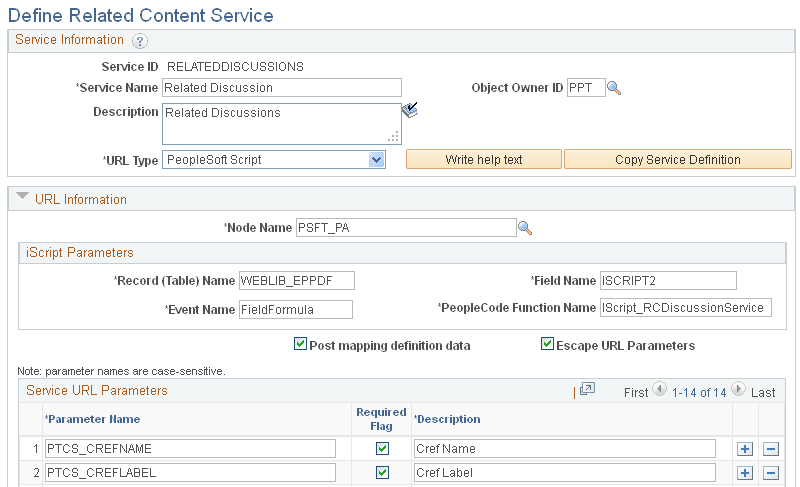 Define Related Content Service page (a portion of the Related Discussion service definition)