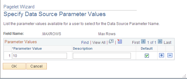 Specify Data Source Parameter Values page (blogs data type)