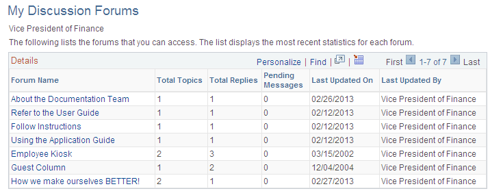 My Discussion Forums page