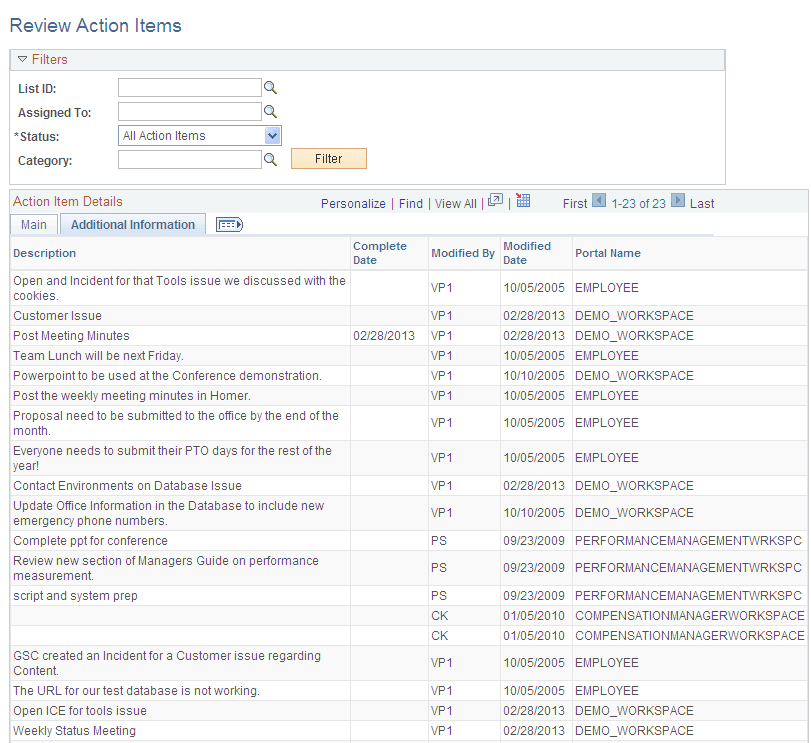 Review Action Items page - Additional Information tab