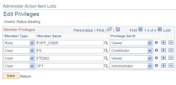 Administer Action Item Lists - Edit Privileges page