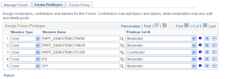 Forum Privileges page (Related Discussion service)