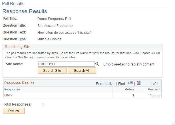 Response Results page