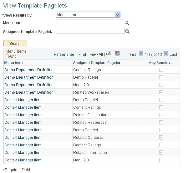 View Template Pagelets page
