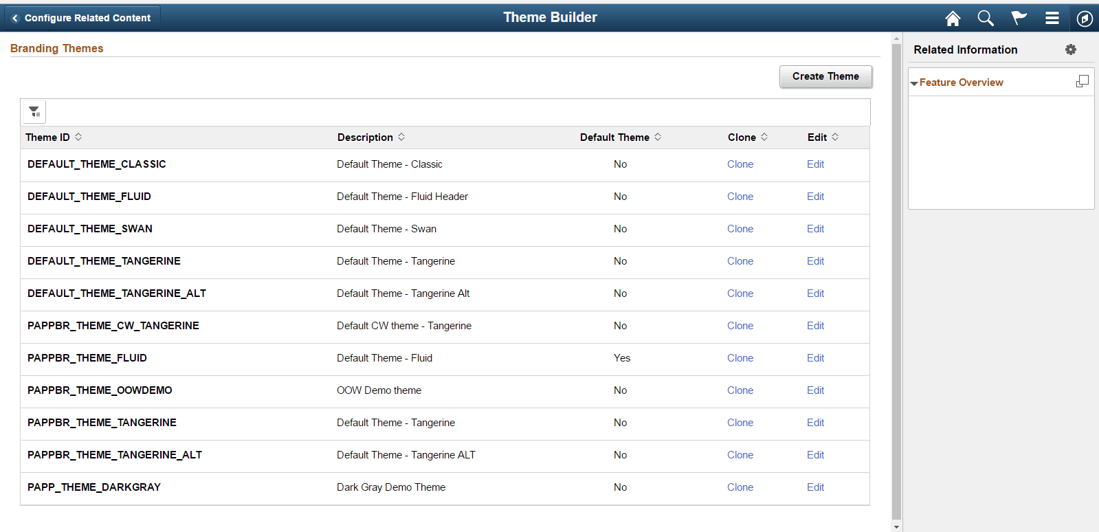Configure RC_Theme Builder