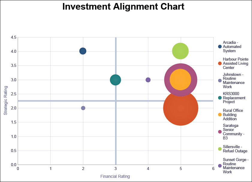 This illustration is a graphical representation of the text in the following description.