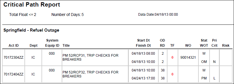 This illustration is a graphical representation of the text in the following description.
