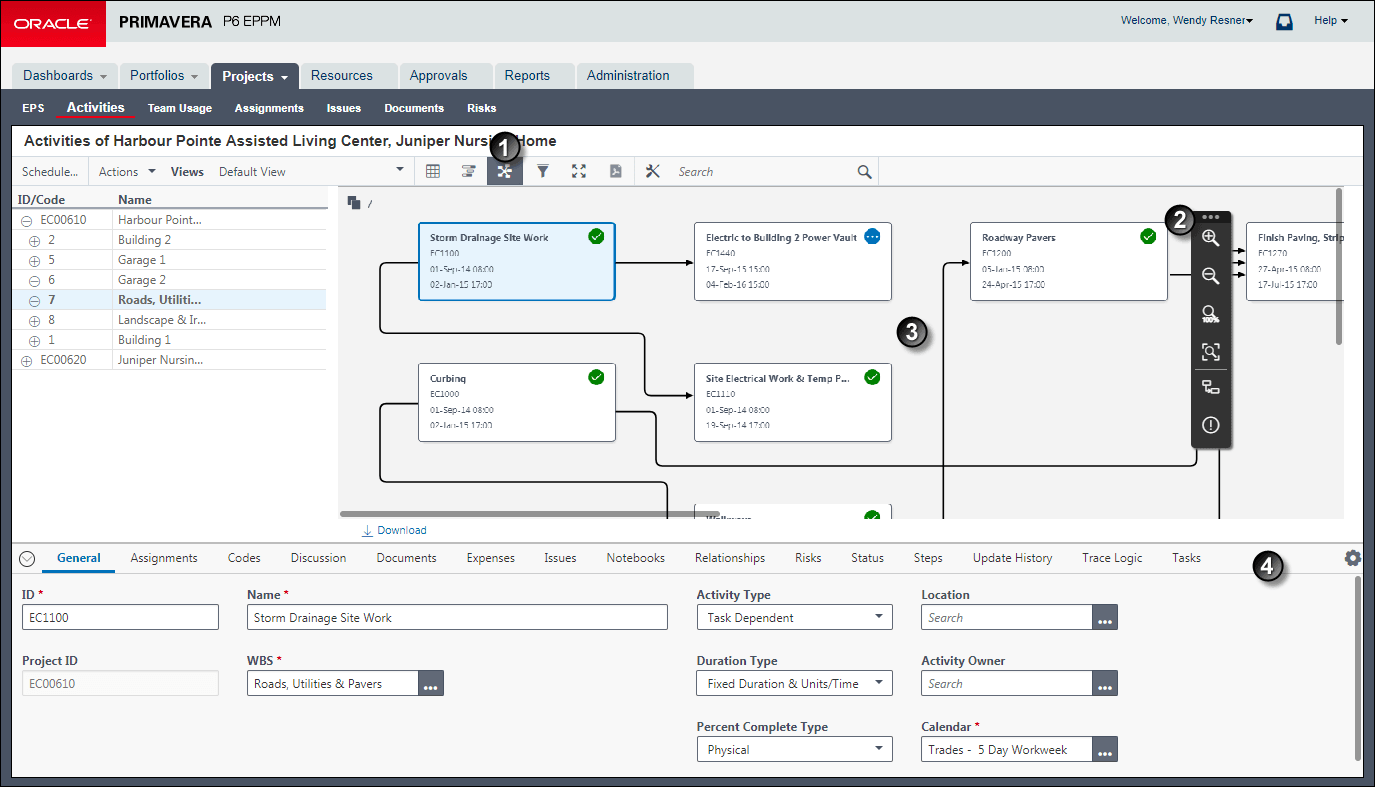 This illustration is a graphical representation of the text in the following table.