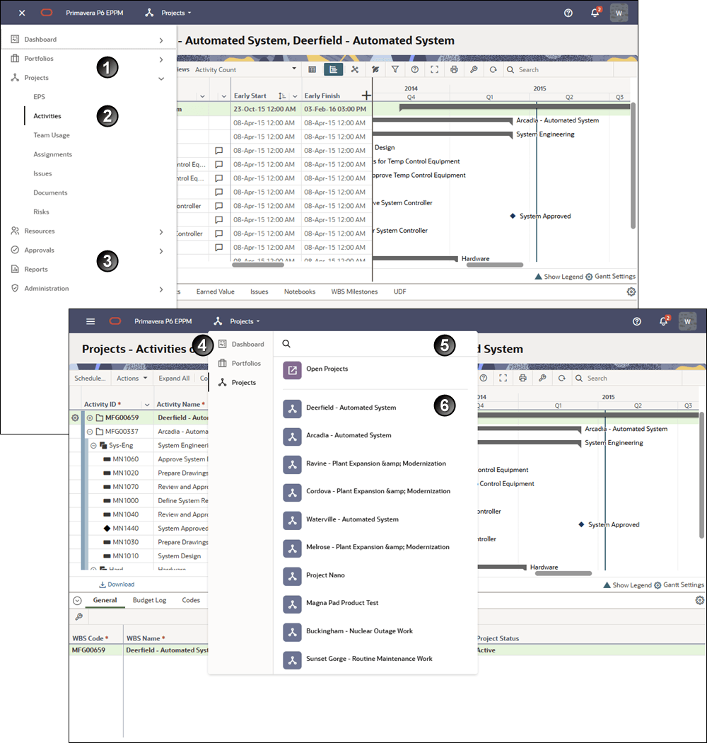 This illustration is a graphical representation of the text in the following table.