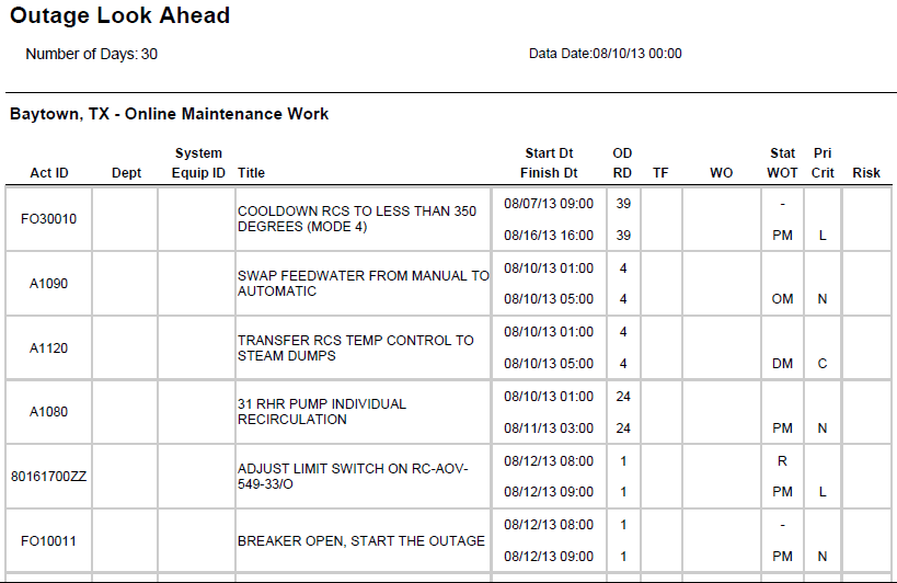 Cette illustration est une représentation graphique du texte figurant dans la description suivante.