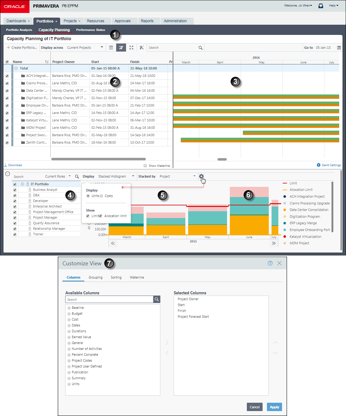 This illustration is a graphical representation of the text in the following table.
