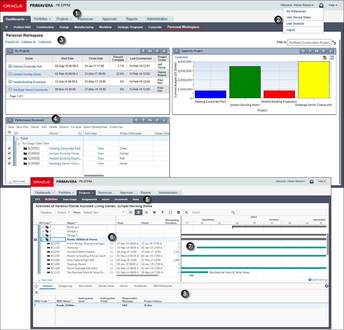 This illustration is a graphical representation of the text in the following table.