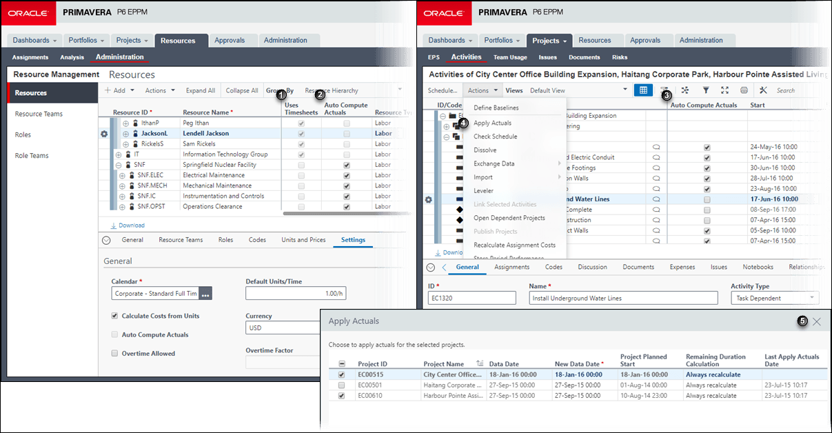 This illustration is a graphical representation of the text in the following table.