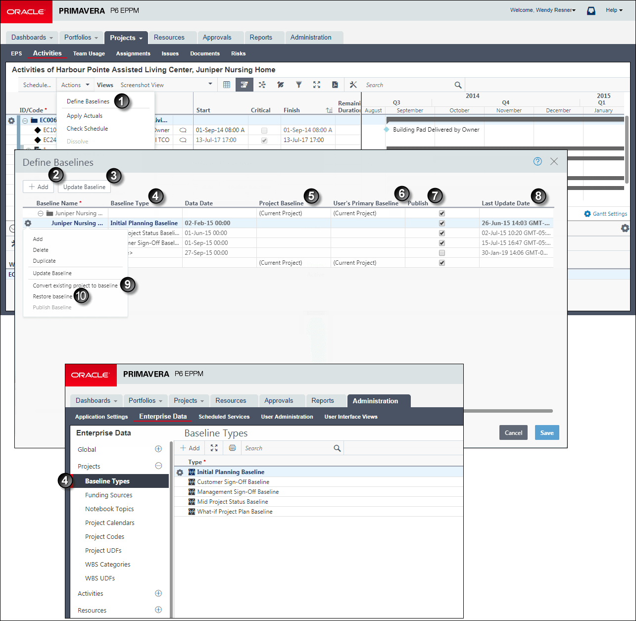 This illustration is a graphical representation of the text in the following table.