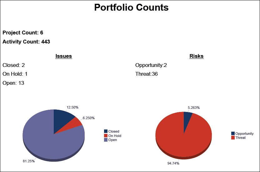 此插图是以下说明中的文本的图形表示。