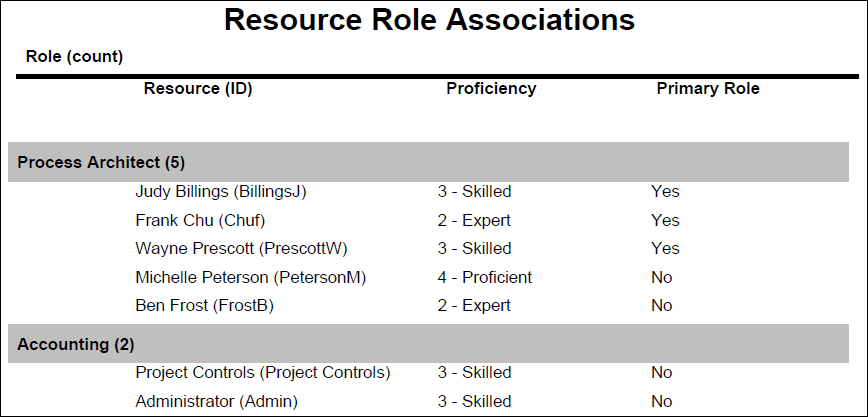 此插图是以下说明中的文本的图形表示。