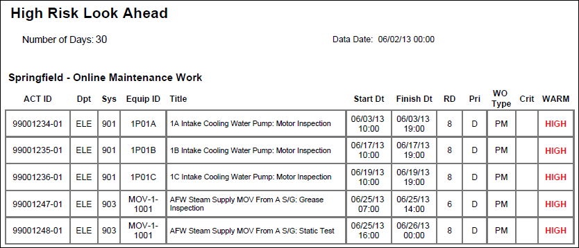 此插图是以下说明中的文本的图形表示。