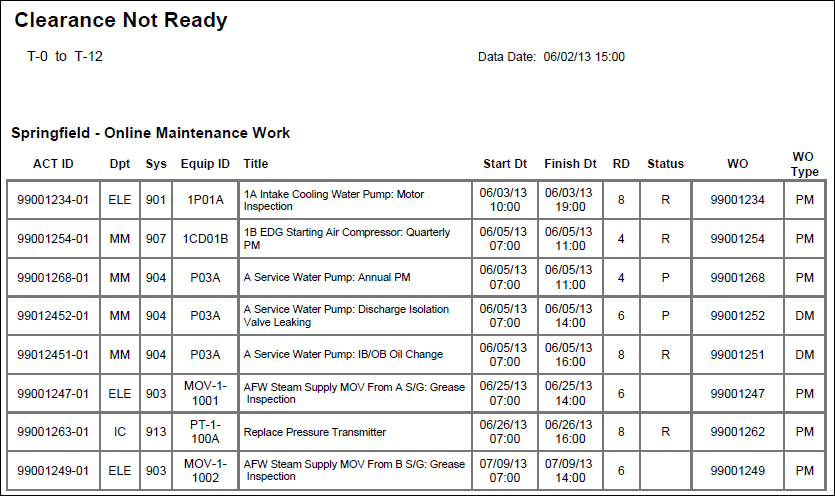 此插图是以下说明中的文本的图形表示。