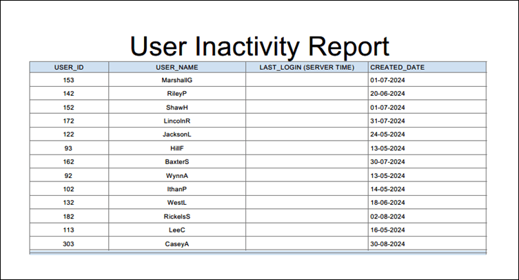 此插图是以下说明中的文本的图形表示。