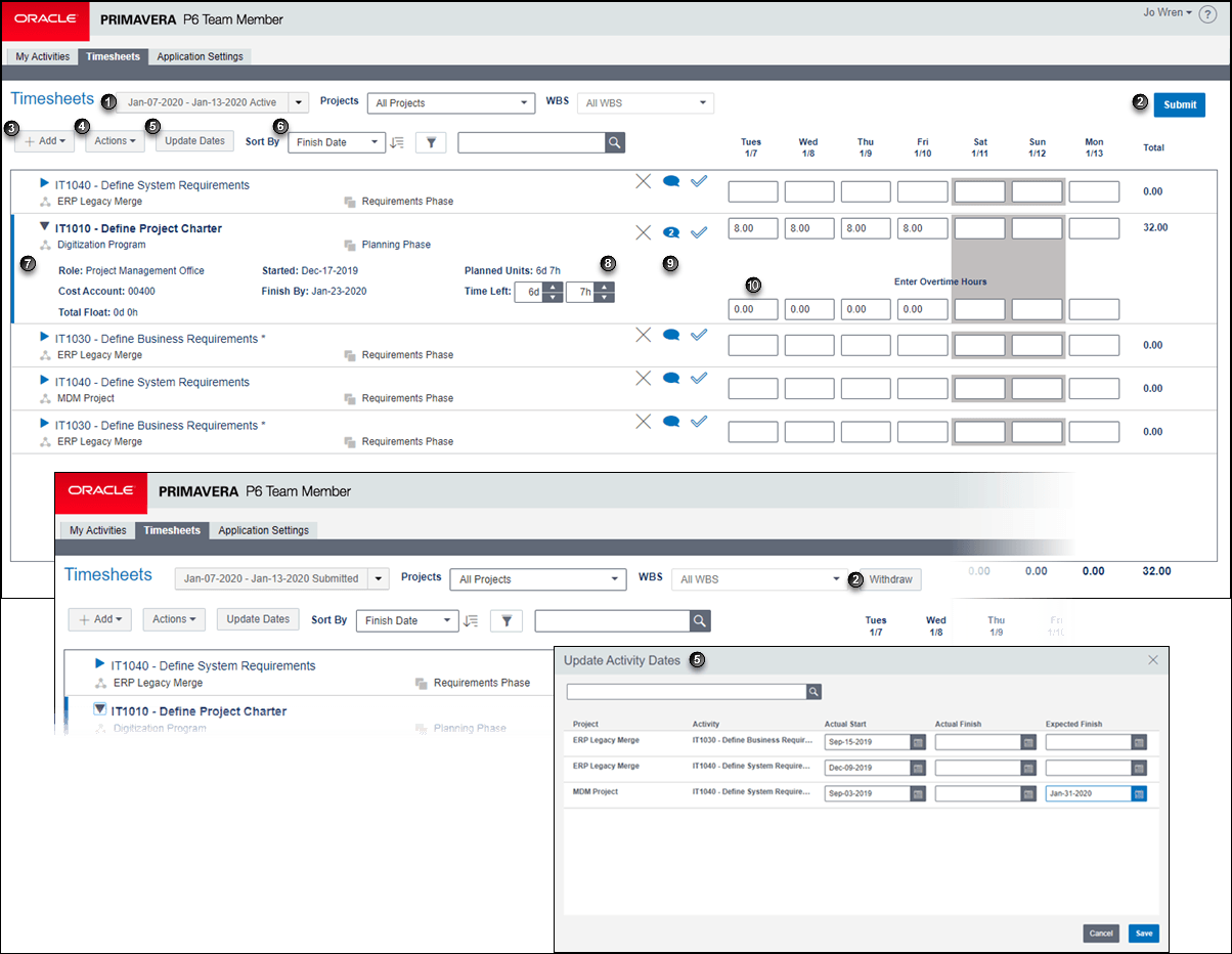 Cette illustration fournit une représentation graphique du texte dans le tableau suivant.
