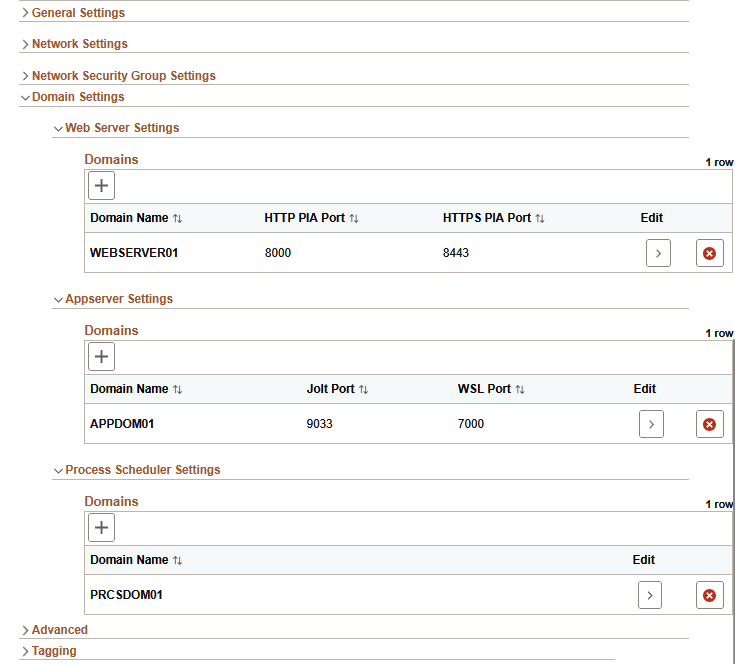 Create Environment page - Domain Settings section