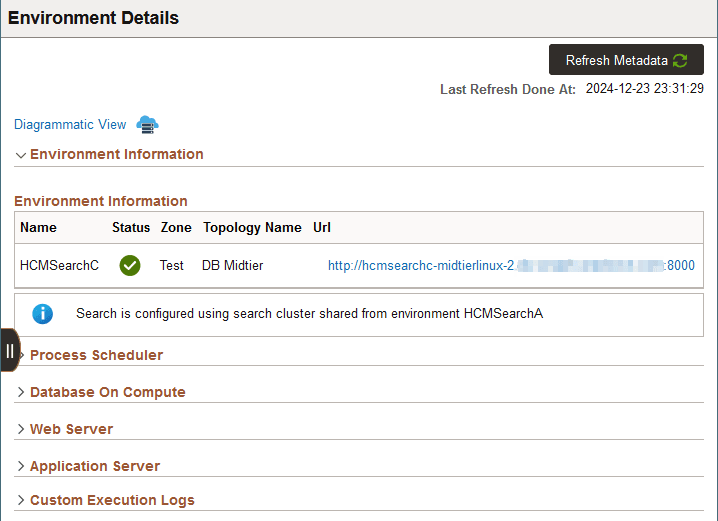 Environment Details page showing search cluster sharing status.