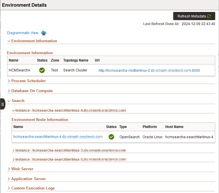 Environment Details page with a search cluster