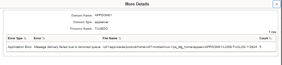 Advisory for Application Level - More Details