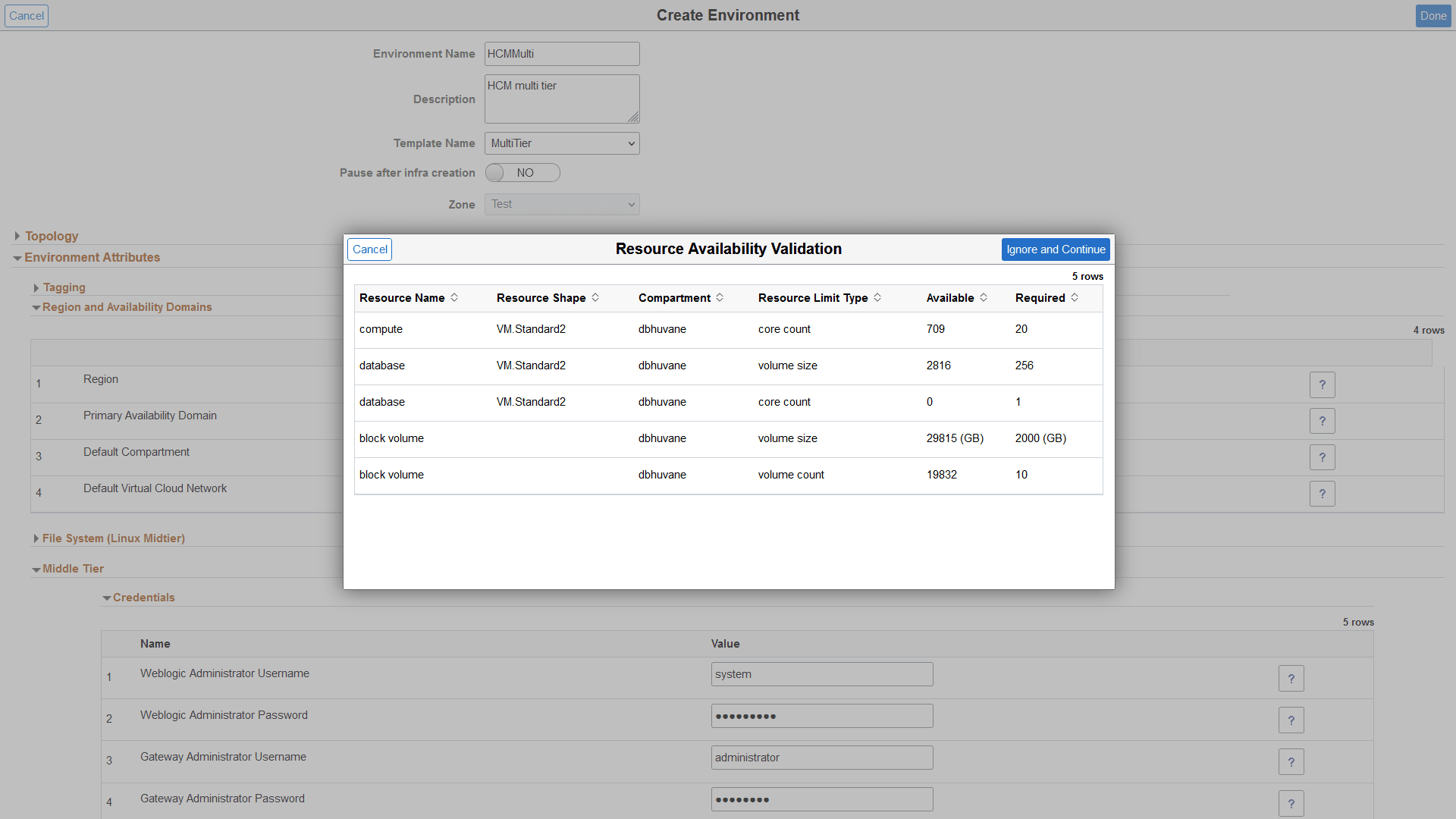 Resource Availability Validation