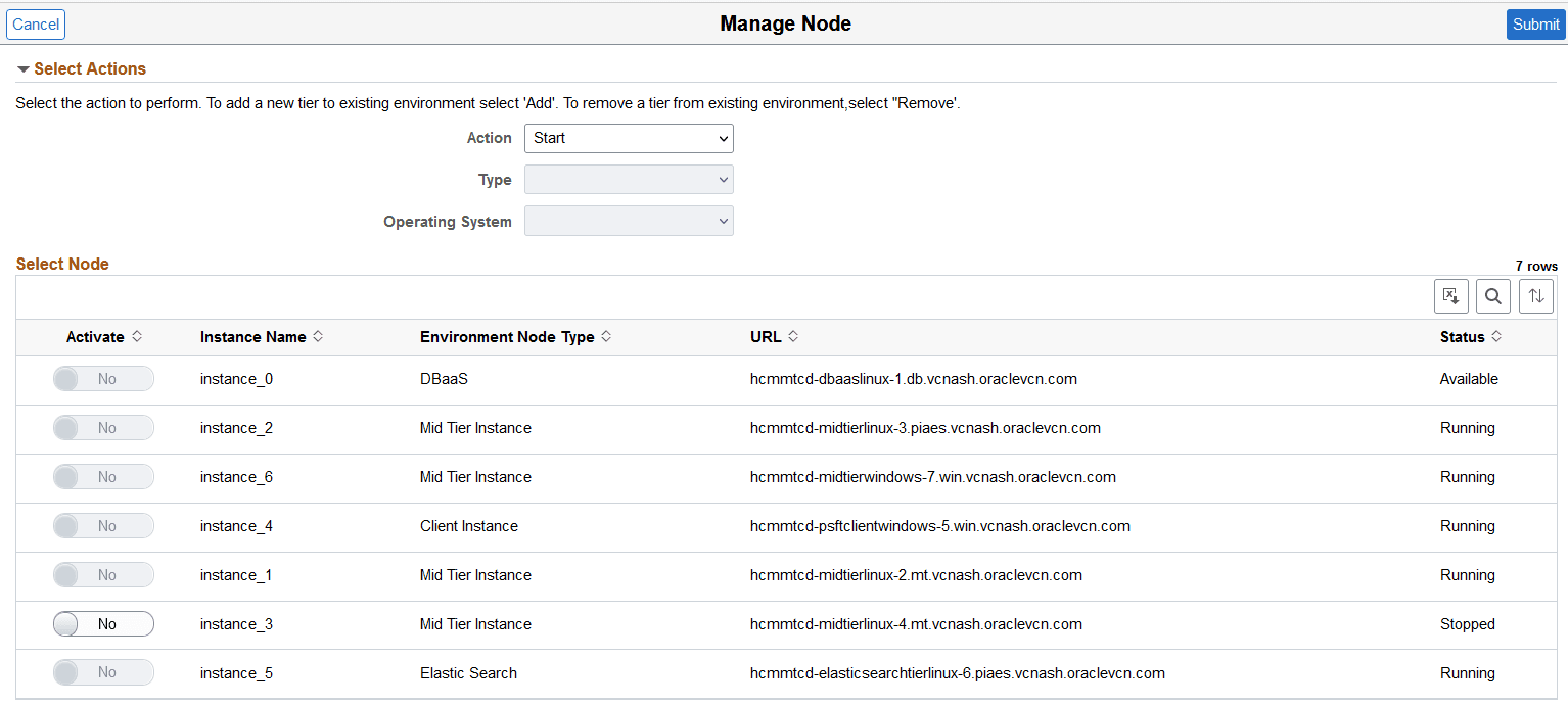 Manage Node page - Start Node