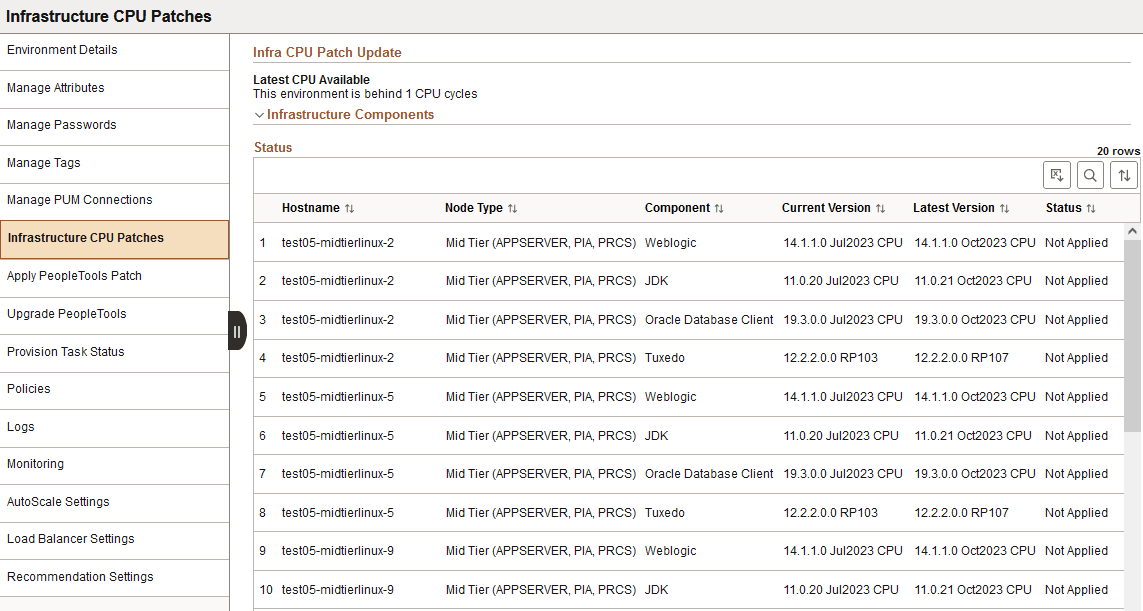 Infrastructure CPU Patches page