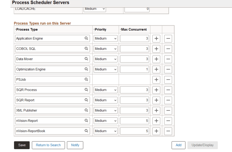 Checking Process Scheduler Server Configuration