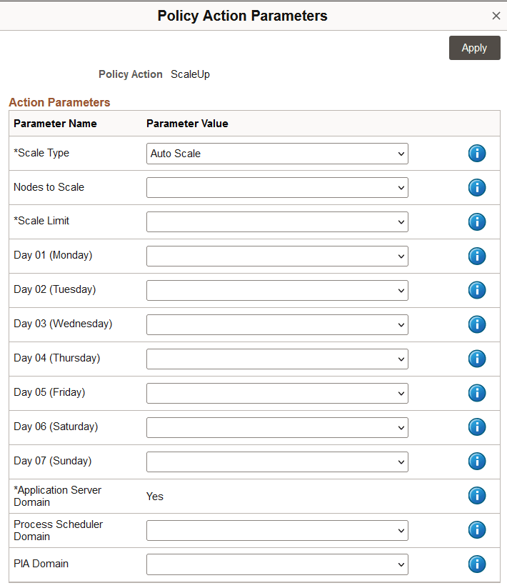 Policy Action Parameters for ScaleUp