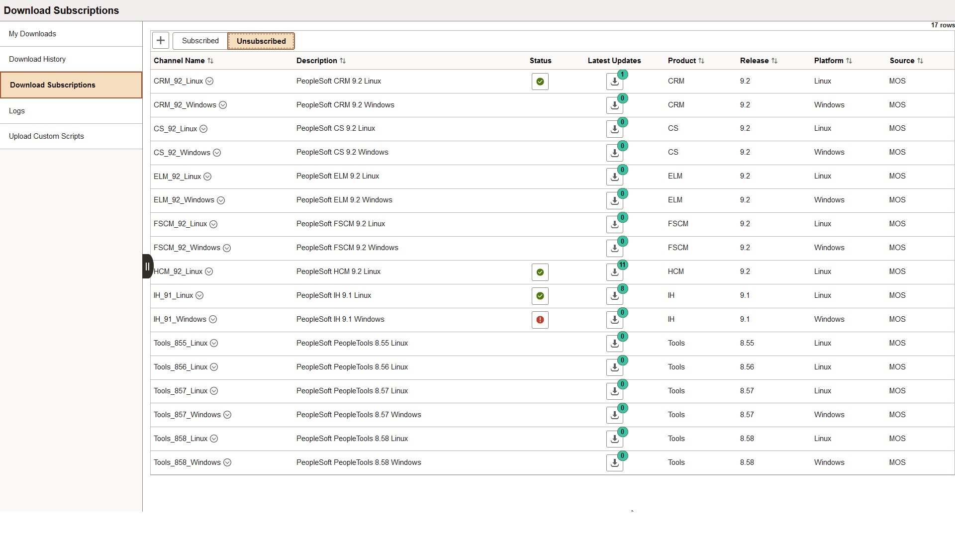 Download Subscriptions - Unsubscribed page