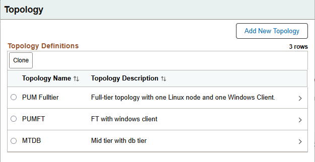 Topology Definitions page