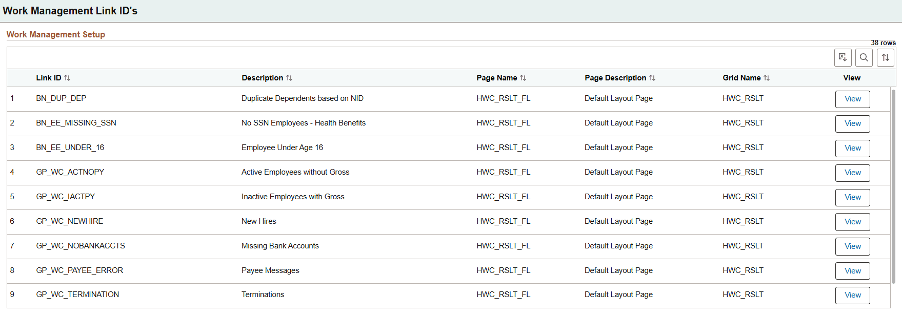 Work Management Link IDs page