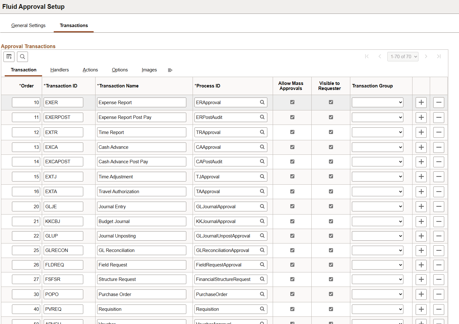 Fluid Approval Setup - Transactions page: Transaction tab