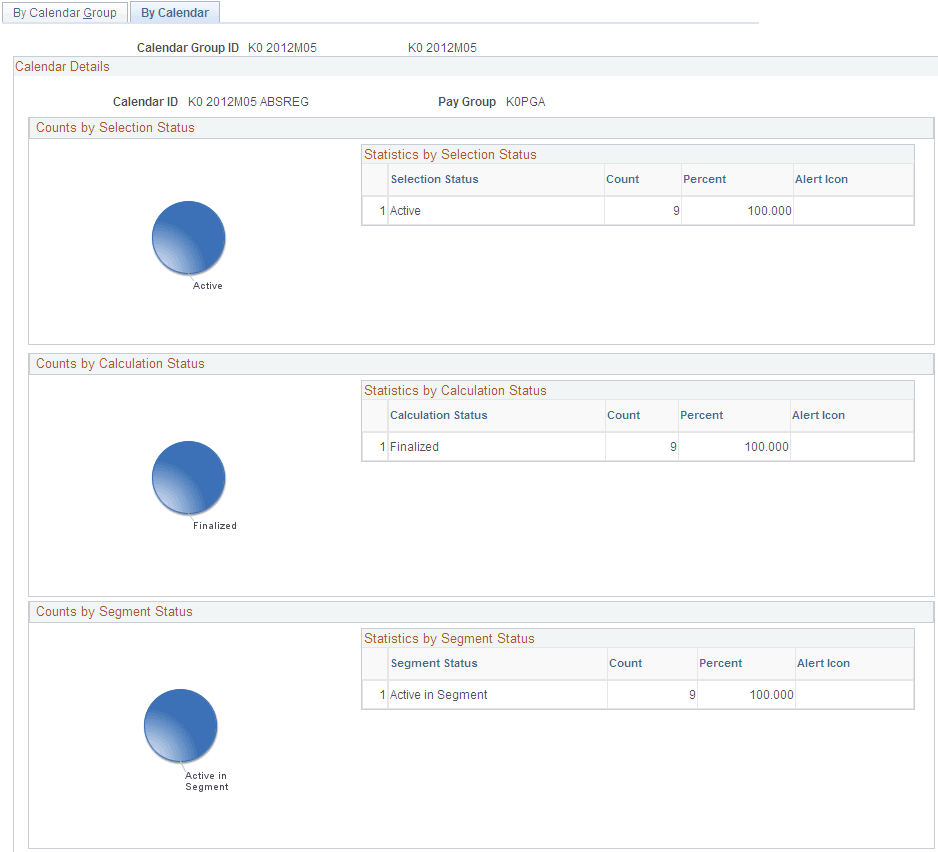 Processing Monitor - By Calendar (1 of 2)