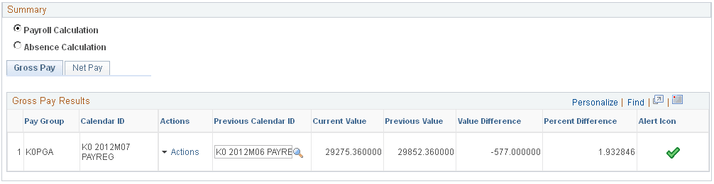 Processing Monitor - By Calendar Group page (2 of 2)