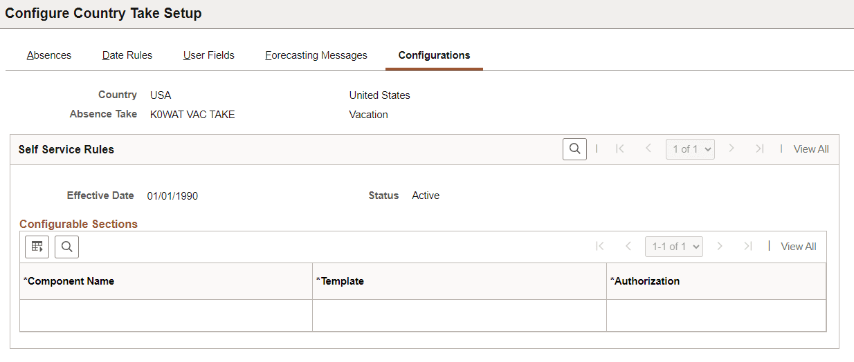 Configurations Tab of Configure Country Take Setup
