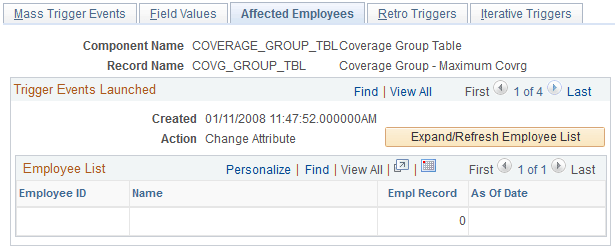 Affected Employees page