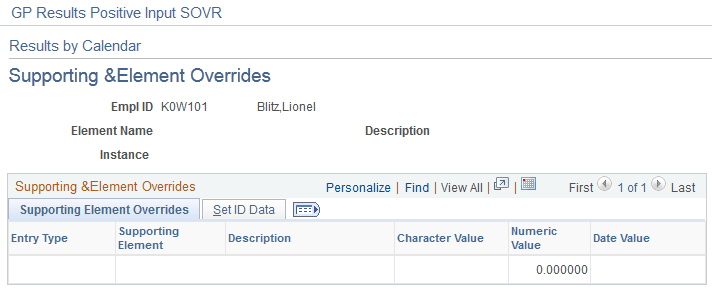 Results by Calendar - Supporting Element Overrides page
