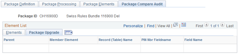 Package Compare Audit - Package Upgrade tab