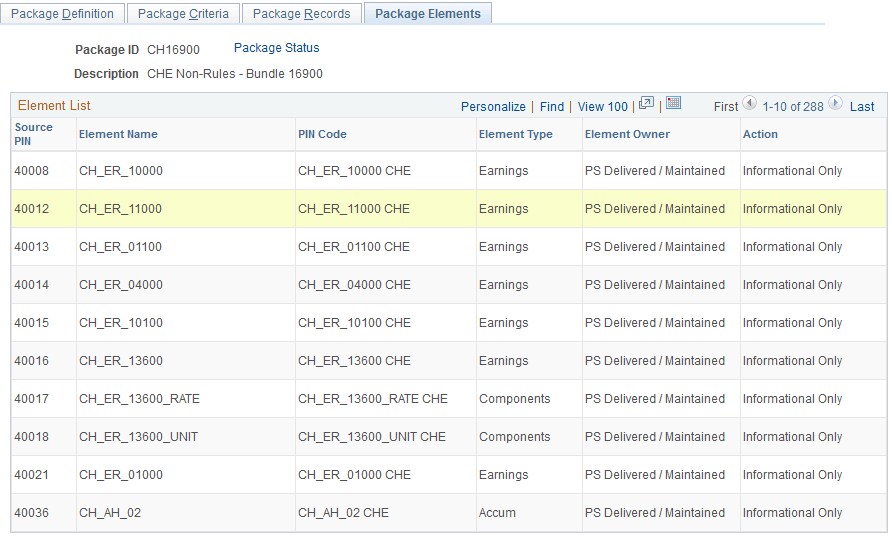 Package Elements page