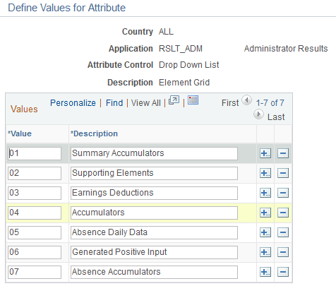 Define Values for Attribute page