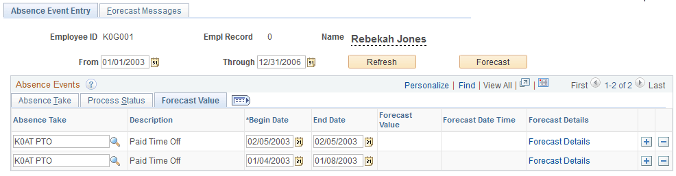 Absence Event Entry page - Forecast Value tab