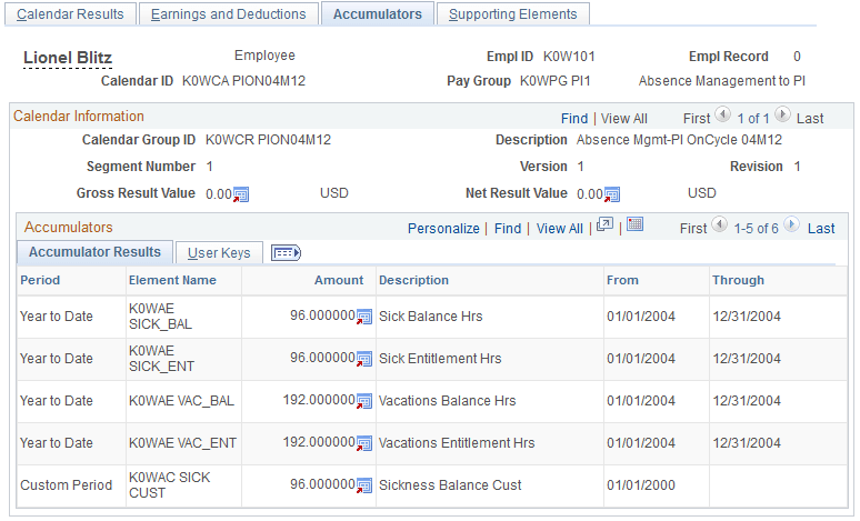 Results by Calendar - Accumulators page
