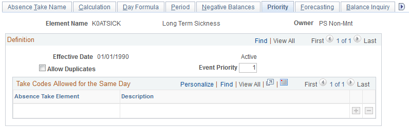 Absences Takes - Priority page