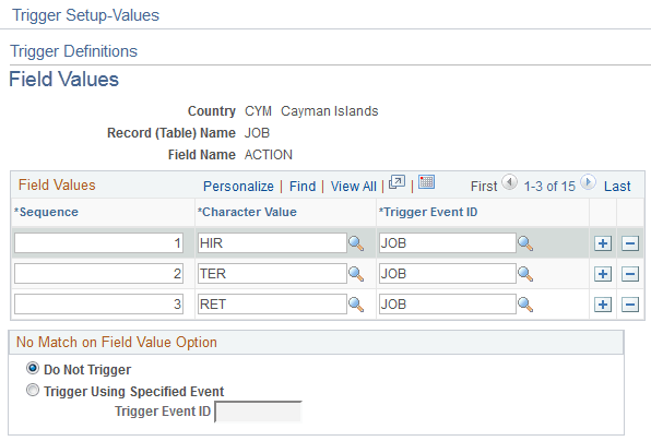 Trigger Definitions - Field Values page